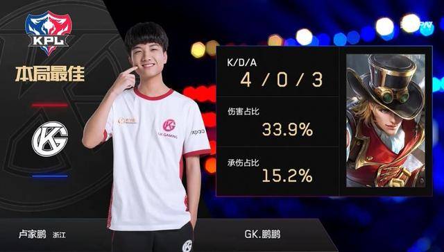 他微调站位