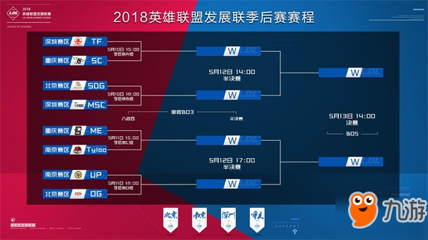 再延长一步 再延长一步