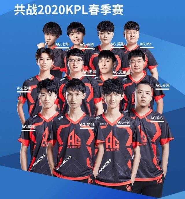 化学反应的 化学反应的
